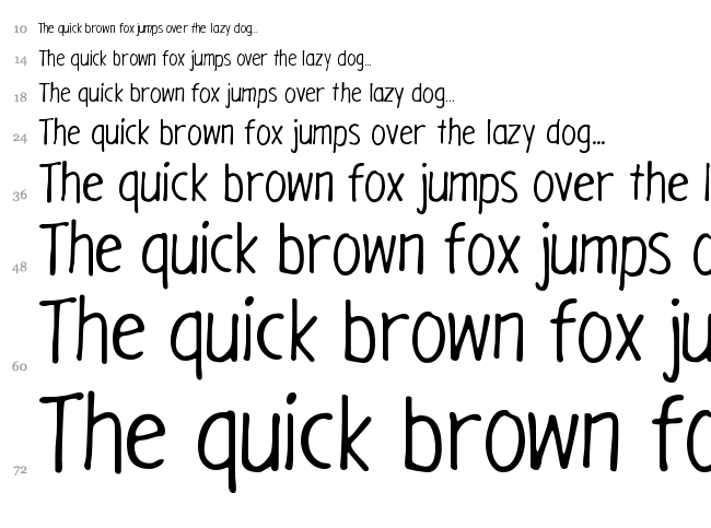 Gargle font waterfall